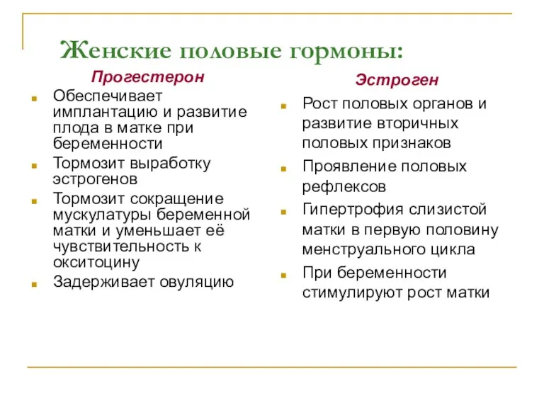 Женские половые гормоны: Прогестерон Обеспечивает имплантацию и развитие плода в матке при беременности