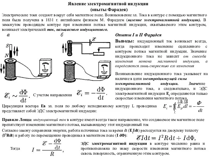 Явление электромагнитной индукции (опыты Фарадея)