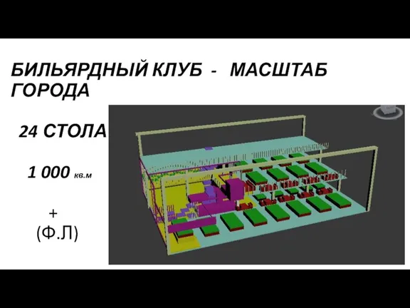 БИЛЬЯРДНЫЙ КЛУБ - МАСШТАБ ГОРОДА 24 СТОЛА 1 000 кв.м + (Ф.Л)