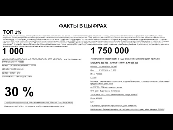 ФАКТЫ В ЦЫФРАХ ТОП 1% Каждый знает, что такое бильярд,