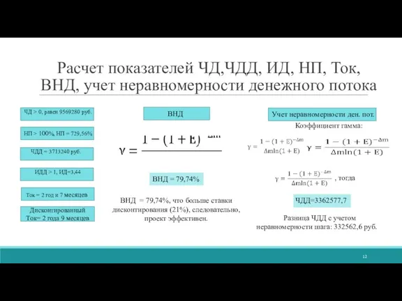 Расчет показателей ЧД,ЧДД, ИД, НП, Ток, ВНД, учет неравномерности денежного