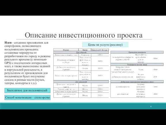 Описание инвестиционного проекта Идея - создание приложения для смартфонов, позволяющего