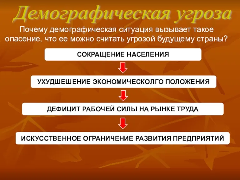 Почему демографическая ситуация вызывает такое опасение, что ее можно считать