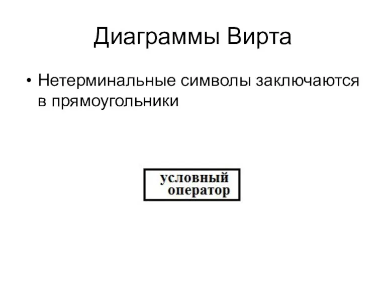 Диаграммы Вирта Нетерминальные символы заключаются в прямоугольники