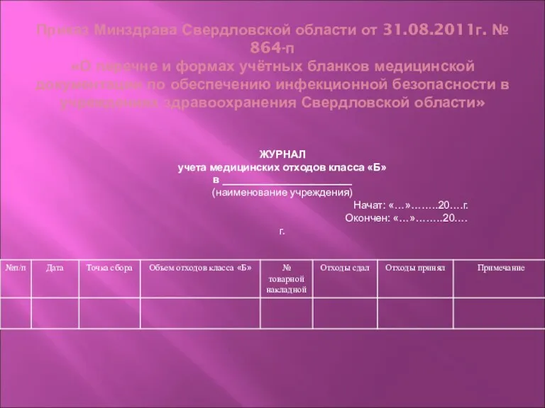 Приказ Минздрава Свердловской области от 31.08.2011г. № 864-п «О перечне