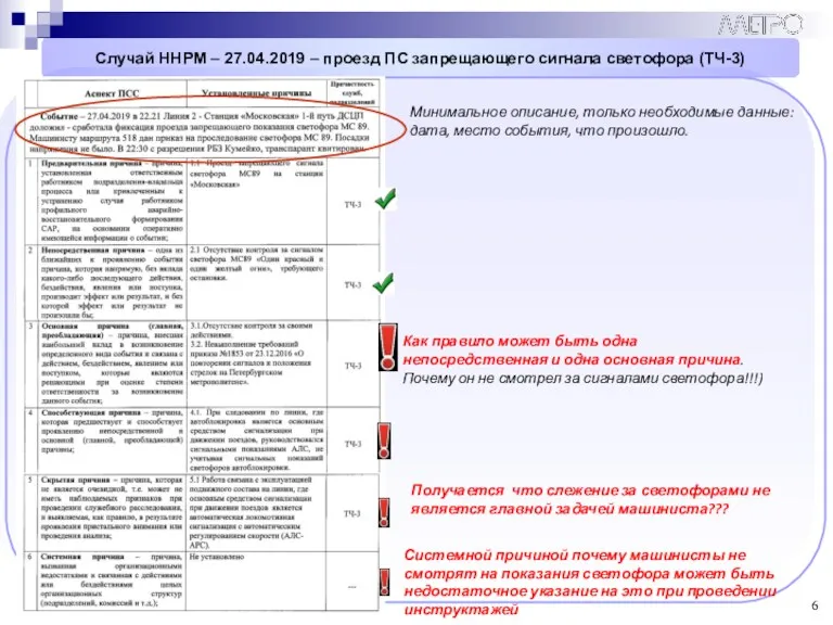 Случай ННРМ – 27.04.2019 – проезд ПС запрещающего сигнала светофора