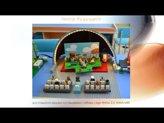 Для создания модели использовали наборы Lego WeDo 2.0, HUNA MRT Театр будущего