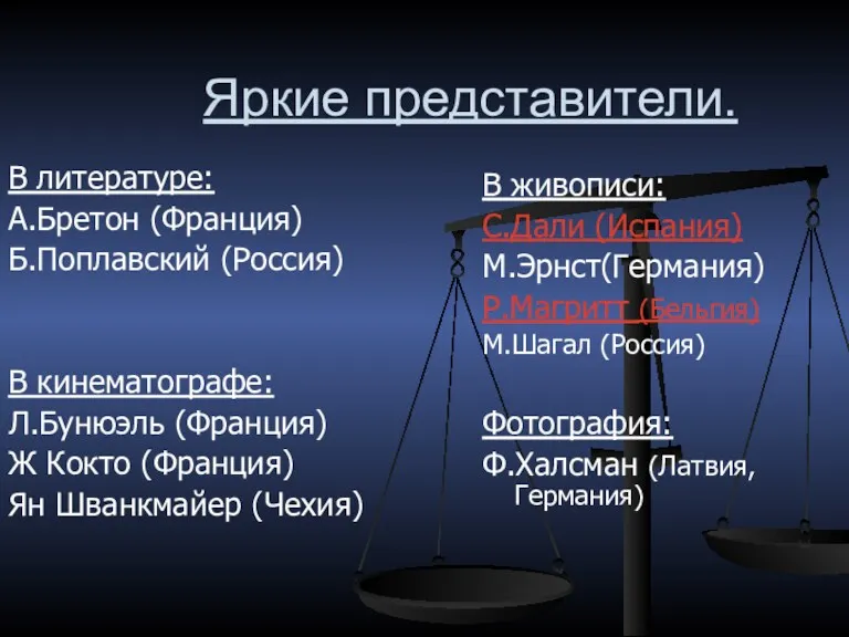 Яркие представители. В литературе: А.Бретон (Франция) Б.Поплавский (Россия) В кинематографе: