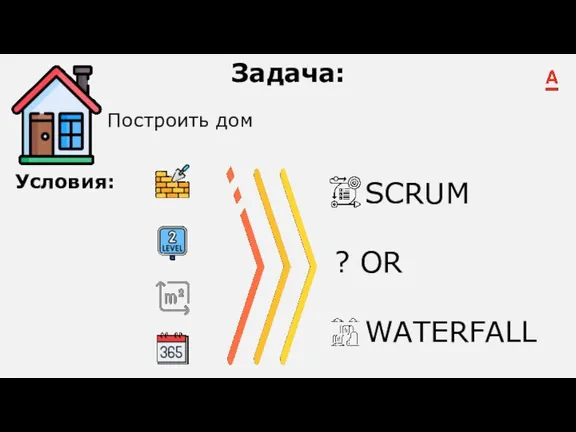 Задача: Построить дом Условия: SCRUM ? OR WATERFALL