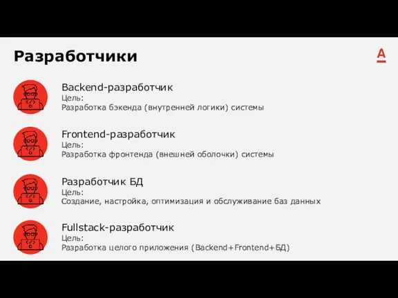 Разработчики Backend-разработчик Цель: Разработка бэкенда (внутренней логики) системы Frontend-разработчик Цель: