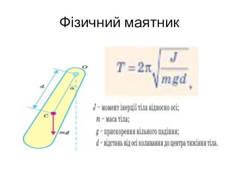 Фізичний маятник