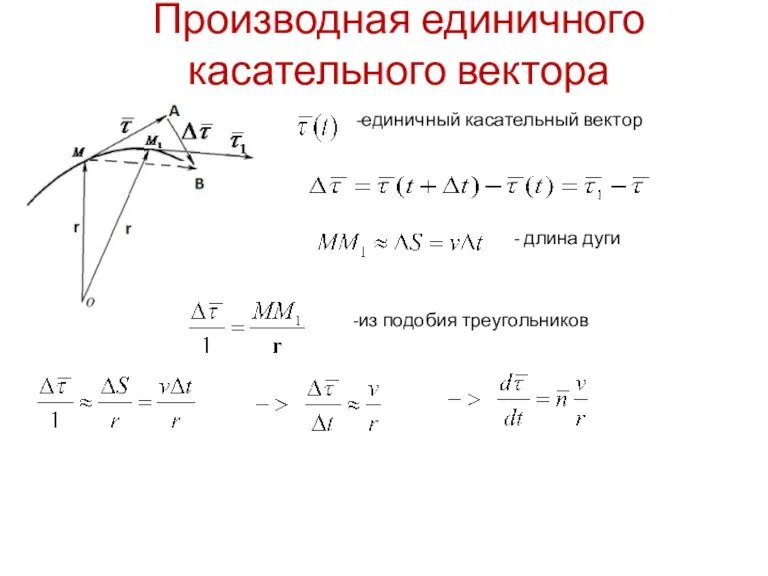 Производная единичного касательного вектора - длина дуги -единичный касательный вектор -из подобия треугольников