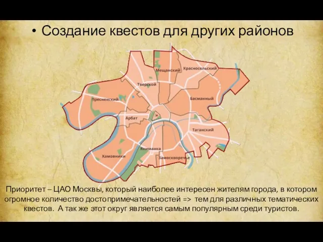 Создание квестов для других районов Приоритет – ЦАО Москвы, который наиболее интересен жителям
