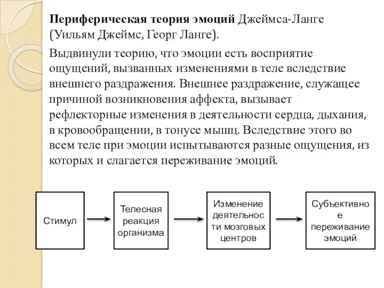 Периферическая теория эмоций Джеймса-Ланге (Уильям Джеймс, Георг Ланге). Выдвинули теорию,