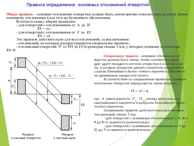 Посадка Посадка в системе отверстия в системе вала Правила определения