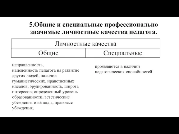 5.Общие и специальные профессионально значимые личностные качества педагога. направленность, нацеленность