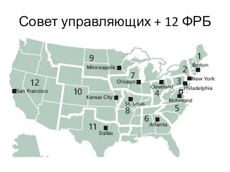 Совет управляющих + 12 ФРБ