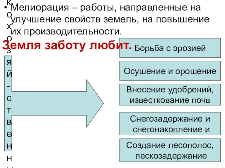 Мелиорация – работы, направленные на улучшение свойств земель, на повышение