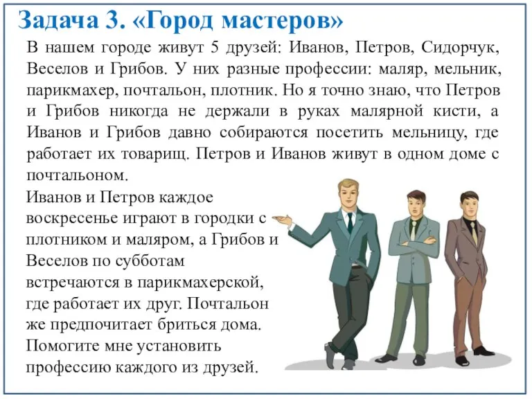 В нашем городе живут 5 друзей: Иванов, Петров, Сидорчук, Веселов