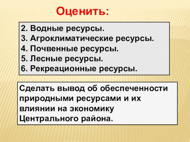 2. Водные ресурсы. 3. Агроклиматические ресурсы. 4. Почвенные ресурсы. 5.