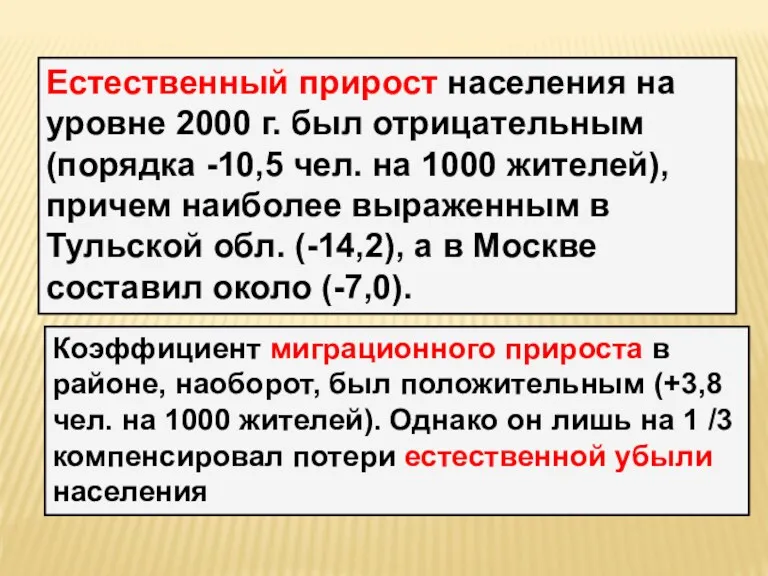 Естественный прирост населения на уровне 2000 г. был отрицательным (порядка