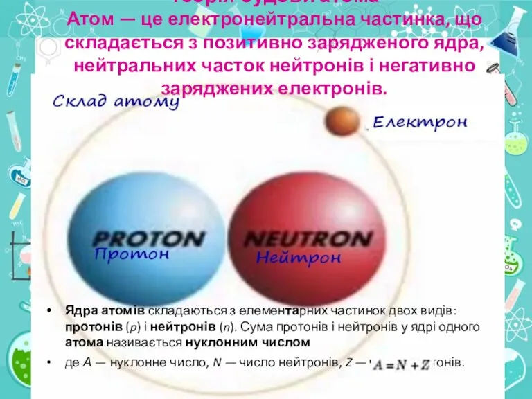 Теорія будови атома Атом — це електронейтральна частинка, що складається