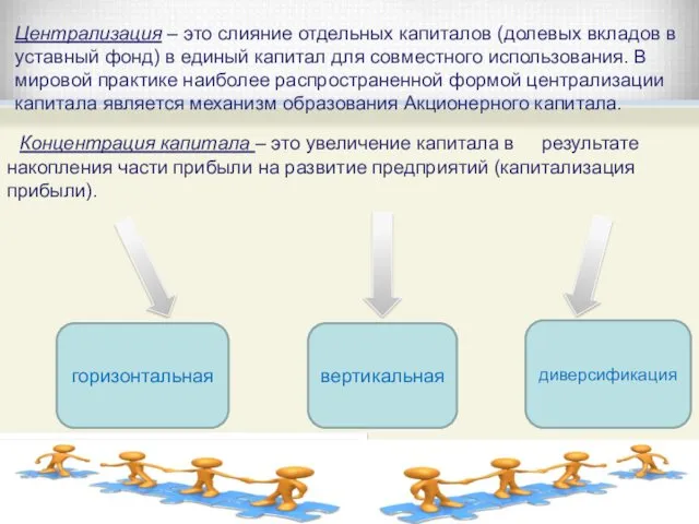 Централизация – это слияние отдельных капиталов (долевых вкладов в уставный фонд) в единый