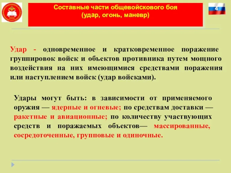 4 Составные части общевойскового боя (удар, огонь, маневр) Удар -