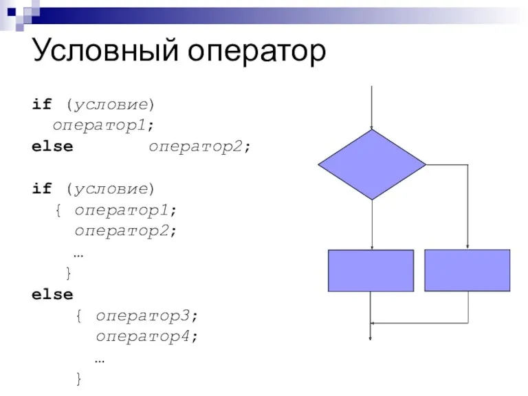 Условный оператор if (условие) оператор1; else оператор2; if (условие) {