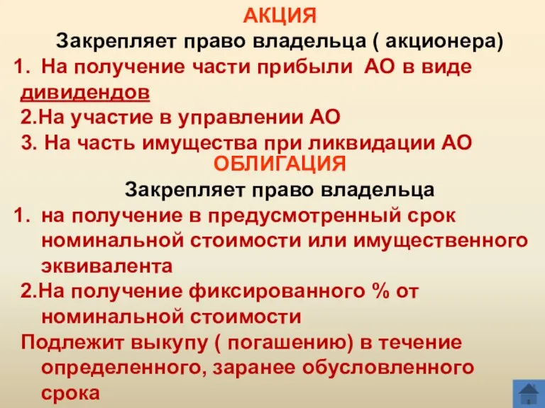 АКЦИЯ Закрепляет право владельца ( акционера) На получение части прибыли