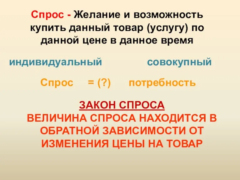 Спрос - Желание и возможность купить данный товар (услугу) по