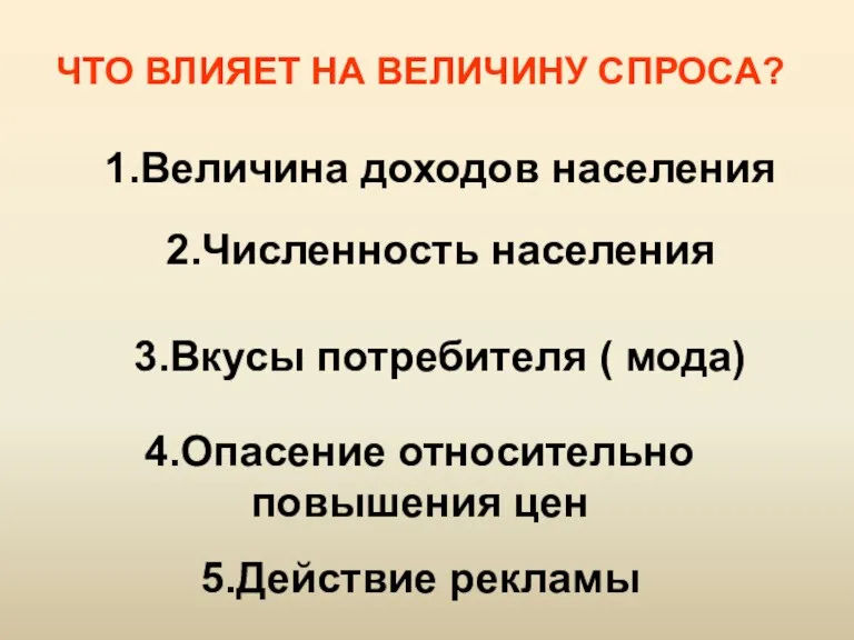 ЧТО ВЛИЯЕТ НА ВЕЛИЧИНУ СПРОСА? 1.Величина доходов населения 2.Численность населения