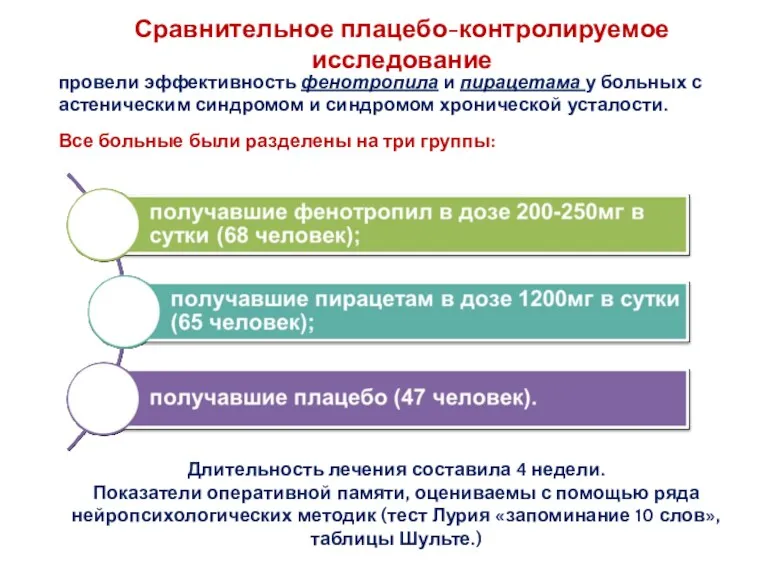 Сравнительное плацебо-контролируемое исследование провели эффективность фенотропила и пирацетама у больных