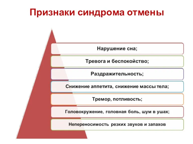 Признаки синдрома отмены .