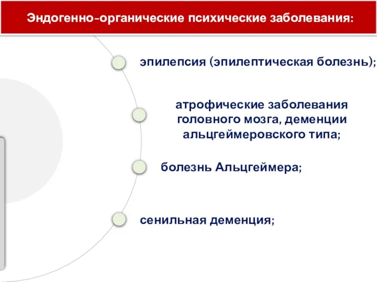 эпилепсия (эпилептическая болезнь); атрофические заболевания головного мозга, деменции альцгеймеровского типа;