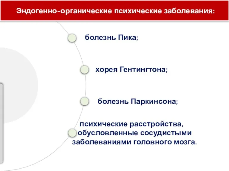 болезнь Пика; хорея Гентингтона; болезнь Паркинсона; психические расстройства, обусловленные сосудистыми заболеваниями головного мозга. Эндогенно-органические психические заболевания: