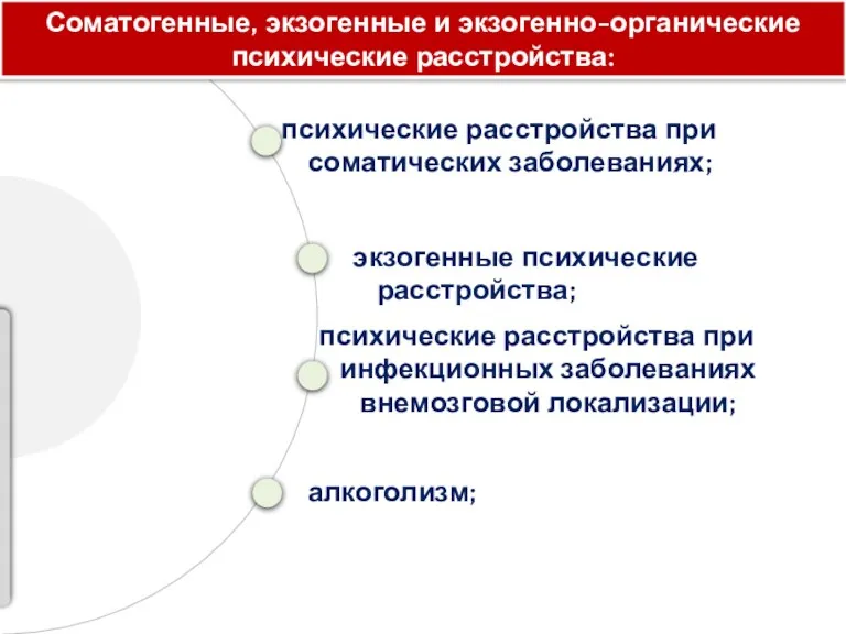 психические расстройства при соматических заболеваниях; экзогенные психические расстройства; психические расстройства