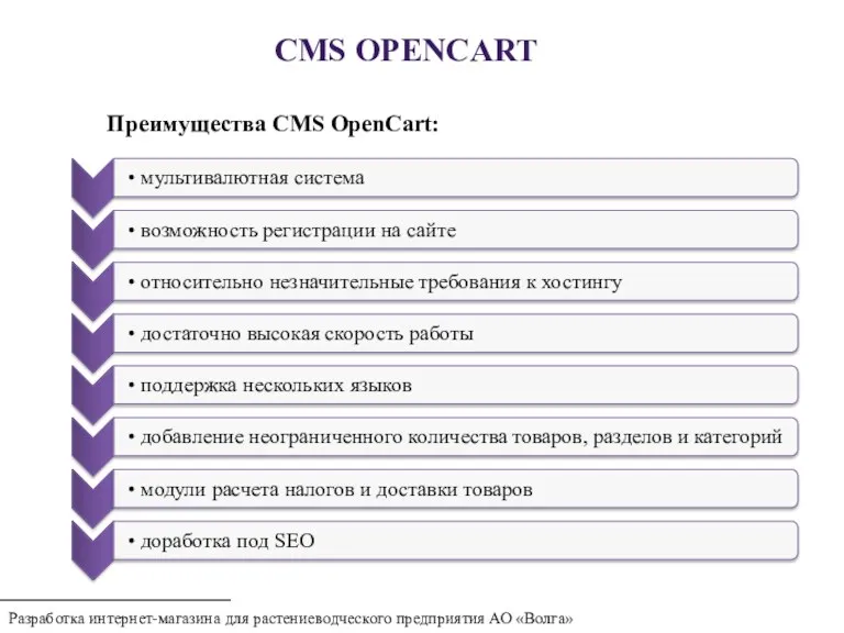 Разработка интернет-магазина для растениеводческого предприятия АО «Волга» CMS OPENCART Преимущества CMS OpenCart: