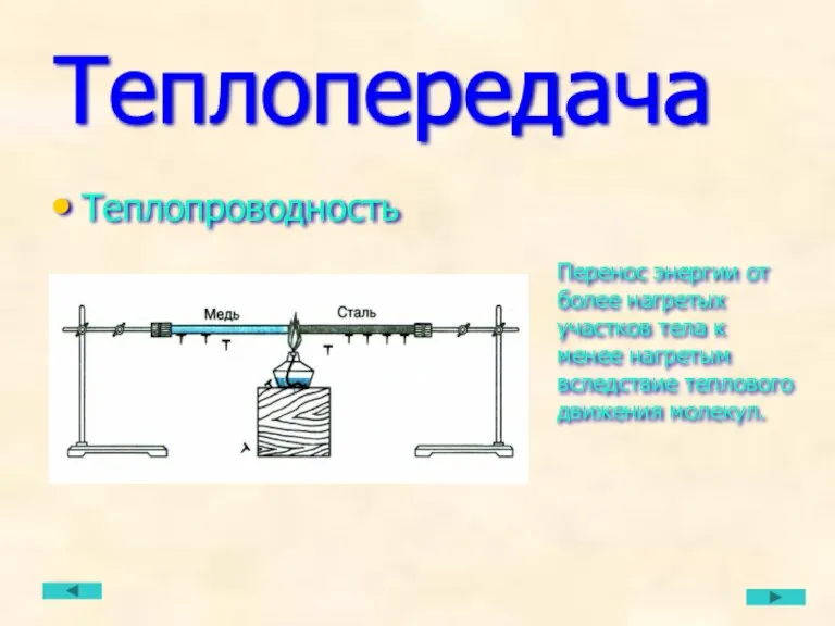 Теплопередача Теплопроводность Перенос энергии от более нагретых участков тела к менее нагретым вследствие теплового движения молекул.