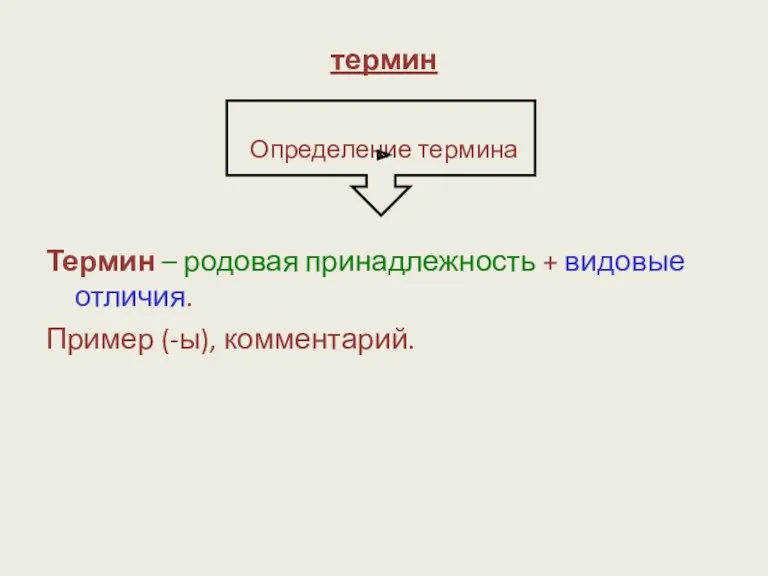 термин Определение термина Термин – родовая принадлежность + видовые отличия. Пример (-ы), комментарий.