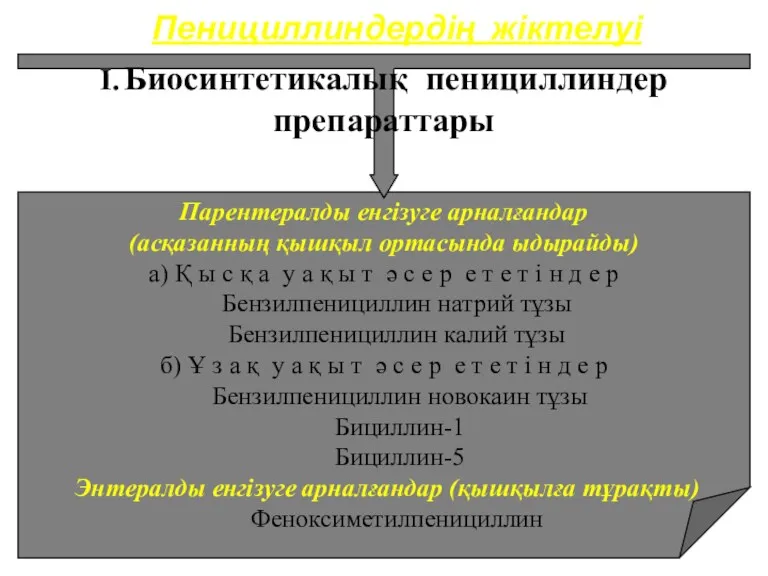 Пенициллиндердің жіктелуі Парентералды енгізуге арналғандар (асқазанның қышқыл ортасында ыдырайды) а)