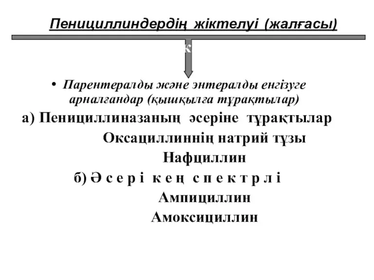 Пенициллиндердің жіктелуі (жалғасы) Парентералды және энтералды енгізуге арналғандар (қышқылға тұрақтылар)