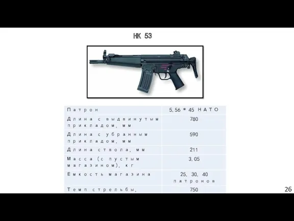 HK 53