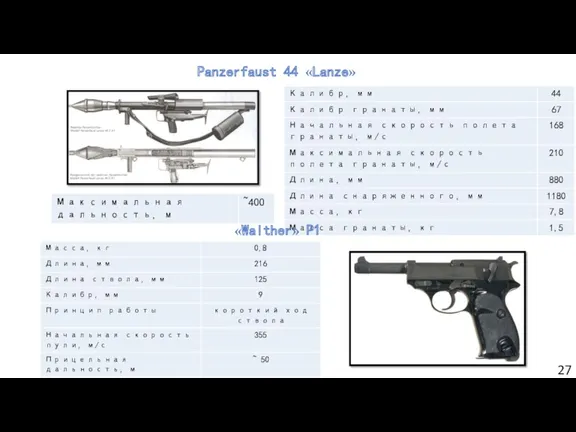 Panzerfaust 44 «Lanze» «Walther» P1