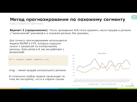 Вариант 2 (продолжение): После проведения А/B теста сравнить число продаж