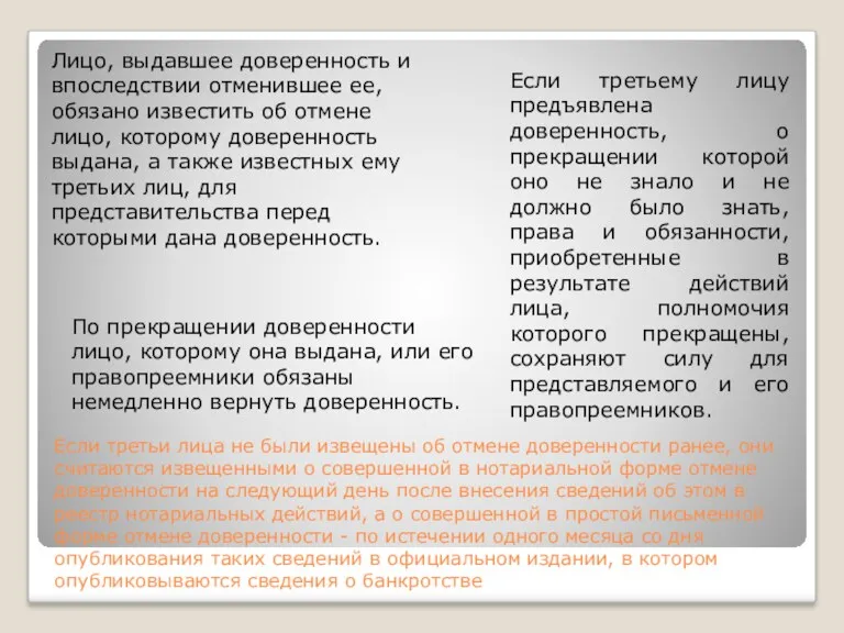 Если третьи лица не были извещены об отмене доверенности ранее,