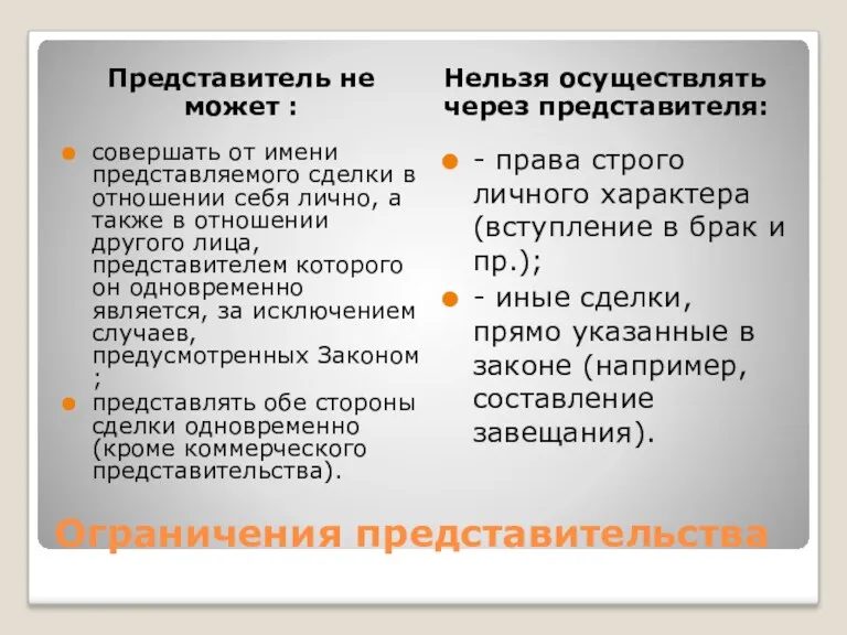 Ограничения представительства Представитель не может : совершать от имени представляемого