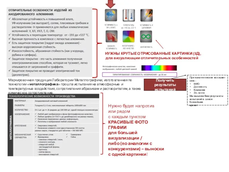 НУЖНЫ КРУТЫЕ ОТРИСОВАННЫЕ КАРТИНКИ (3Д), для визуализации отличительных особенностей Нужно