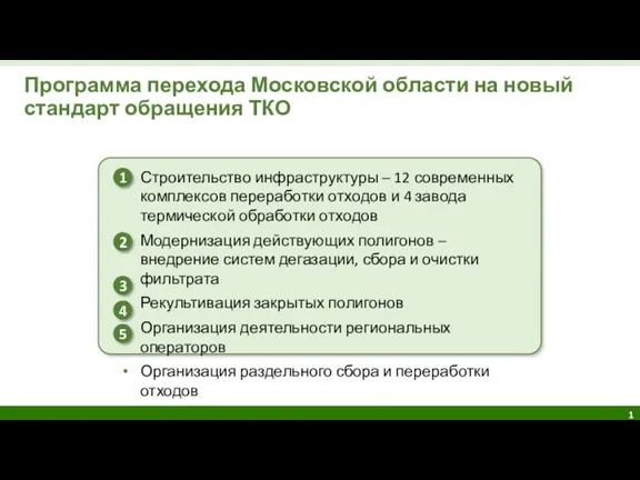 Программа перехода Московской области на новый стандарт обращения ТКО Строительство