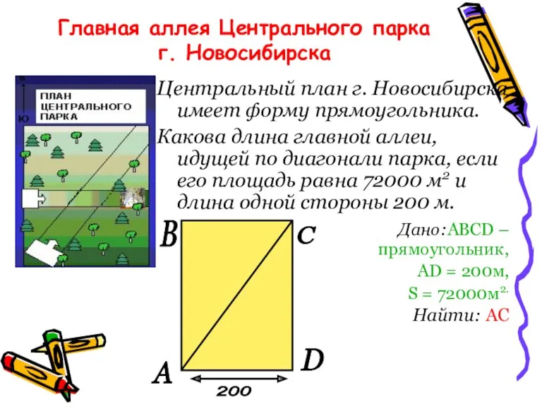 Главная аллея Центрального парка г. Новосибирска Центральный план г. Новосибирска